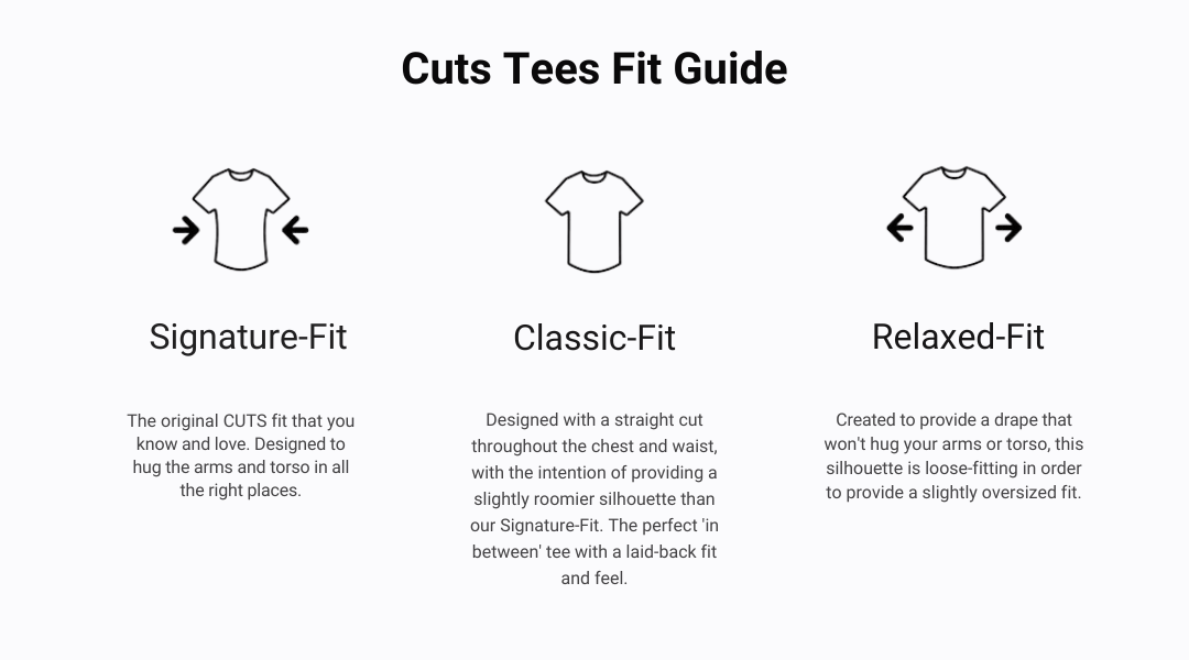 Cuts Tees: breakdown of the different fit types.